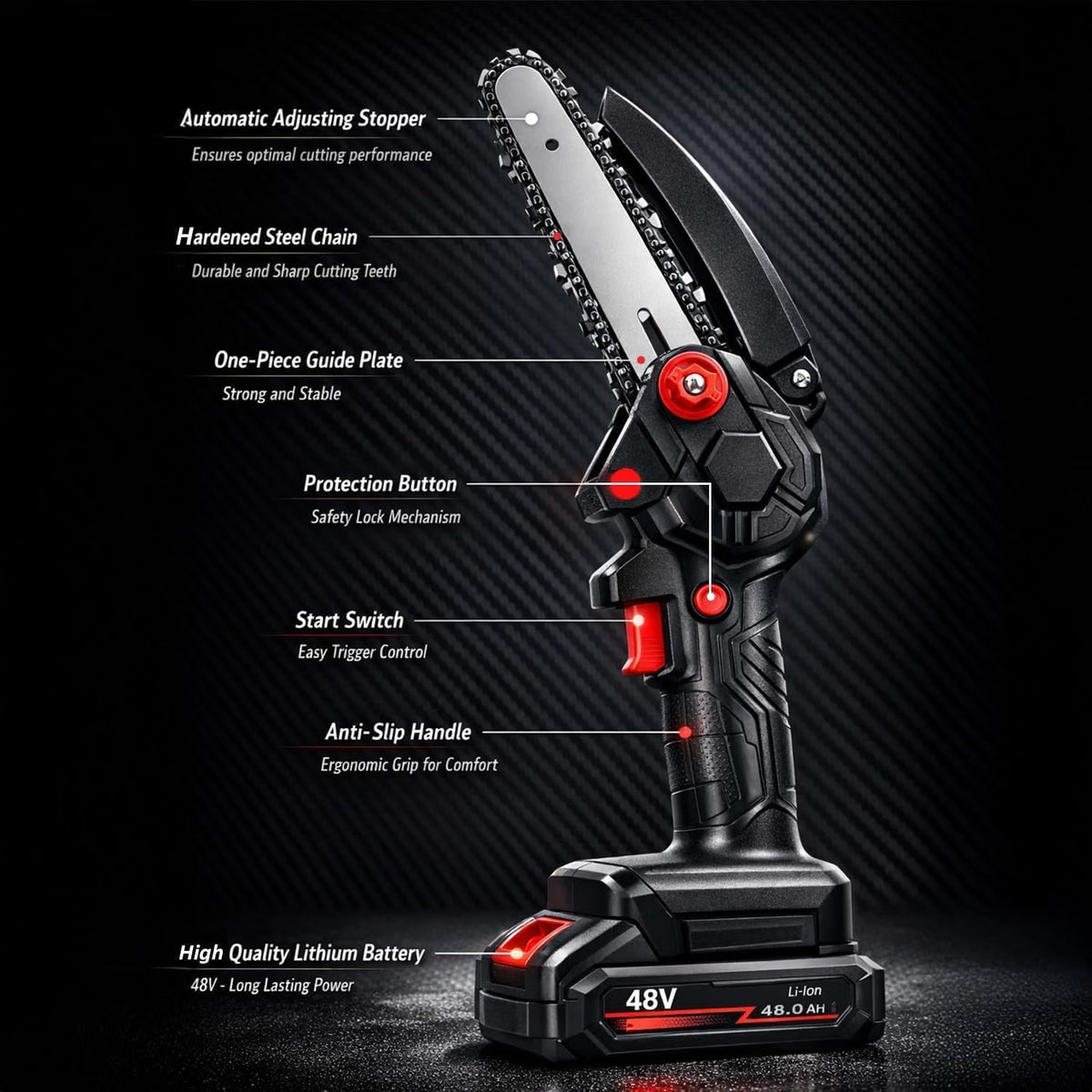 6-Inch Battery Powered Cordless Chainsaw | Garden & DIY Tool
