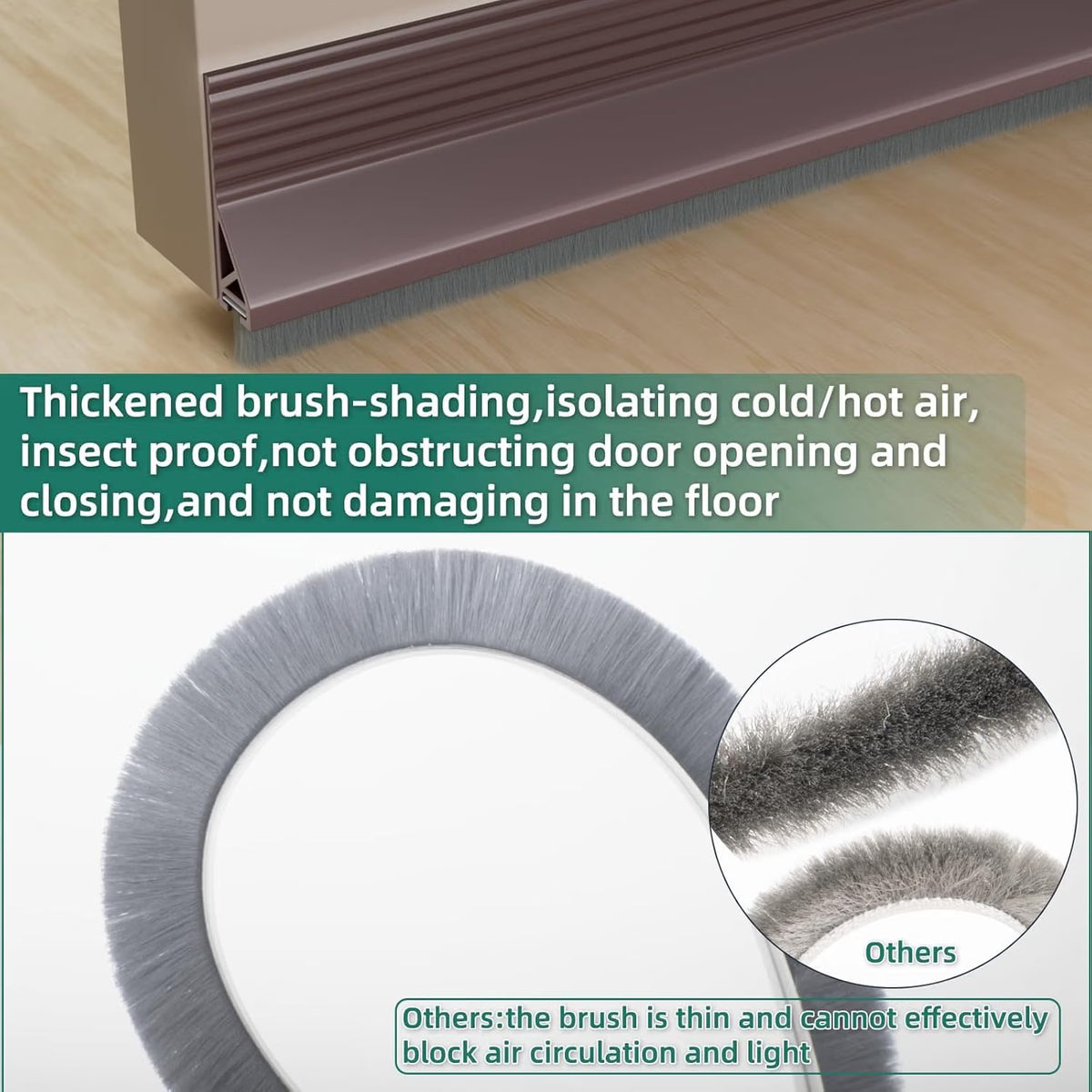 Door Guard | Door Bottom Draft, Dust & Gap Seal