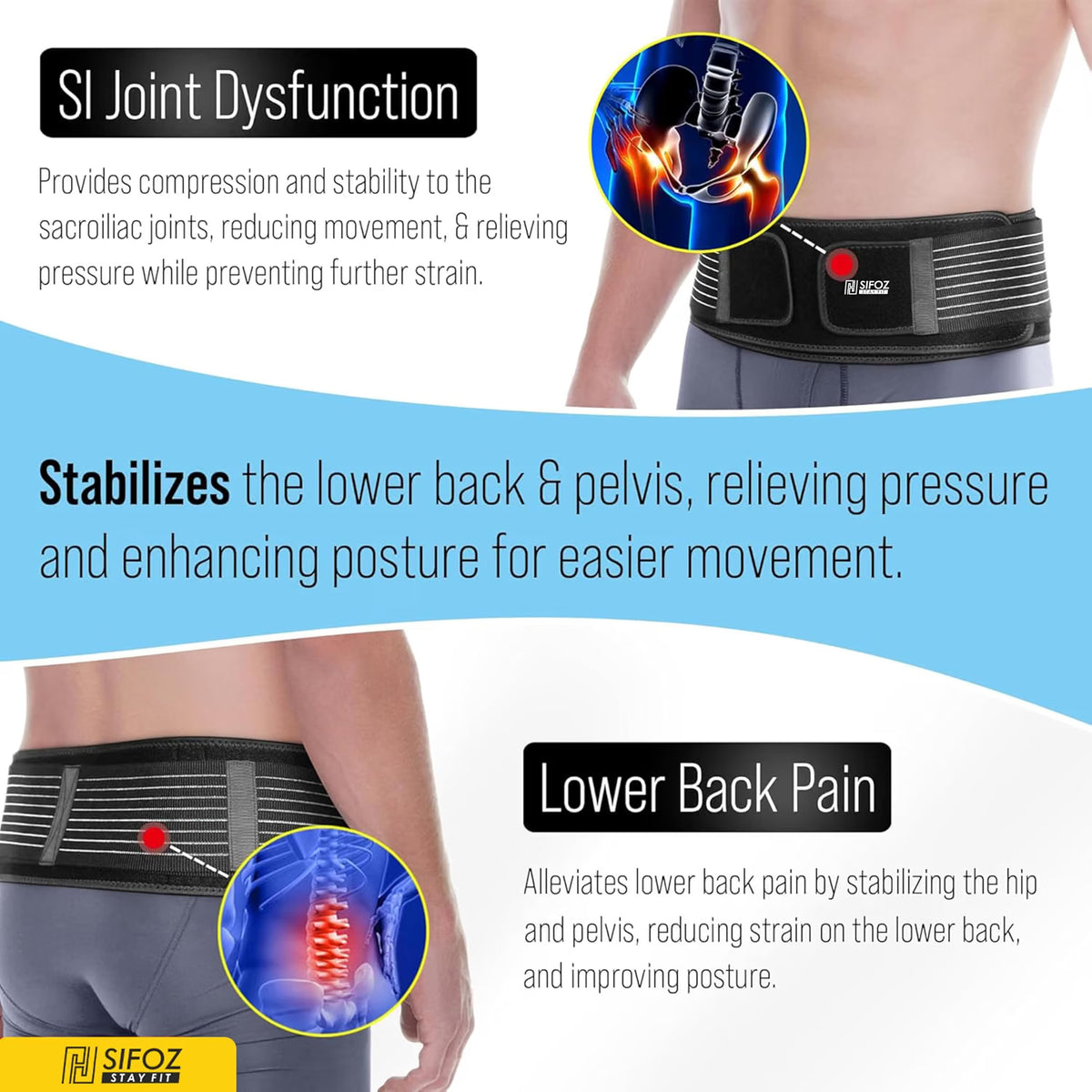 Back & Hip Support Belt | Adjustable Lower Back Support