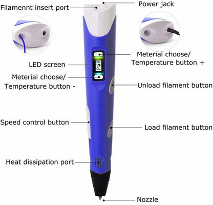 3D Creative Stylus +FREE Reusable Learning Workbook